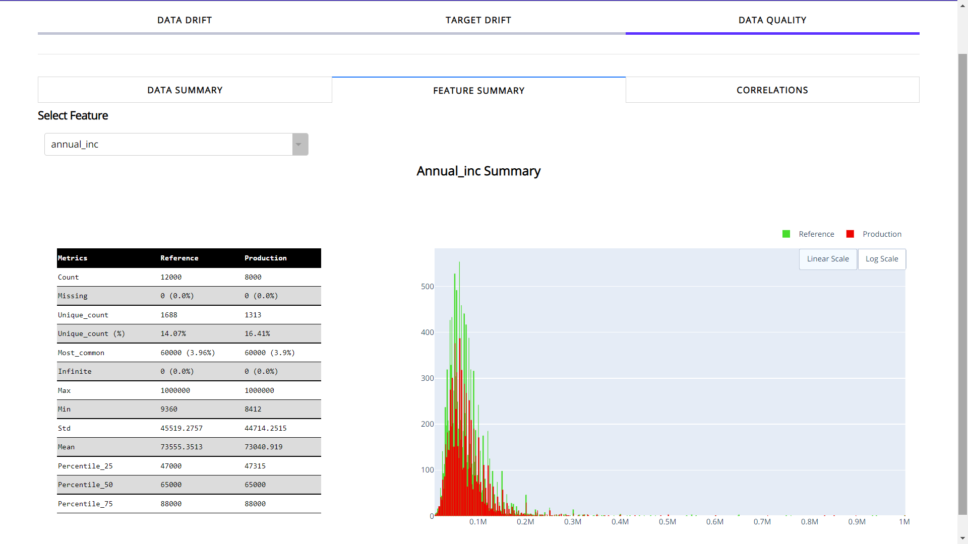 feature_summary