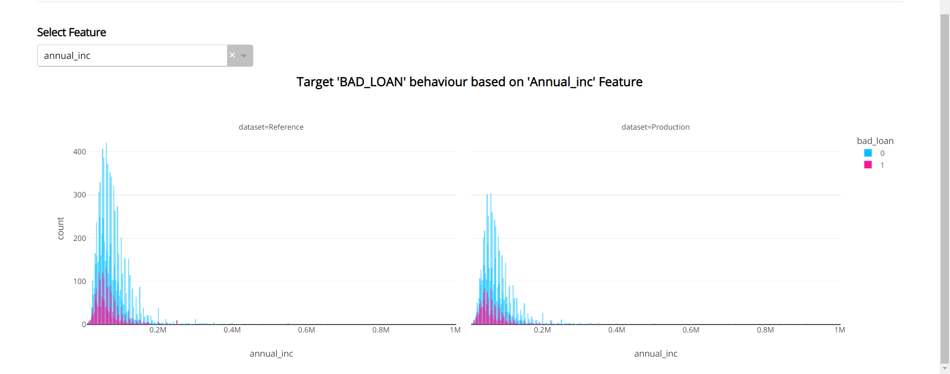 target_behaviour