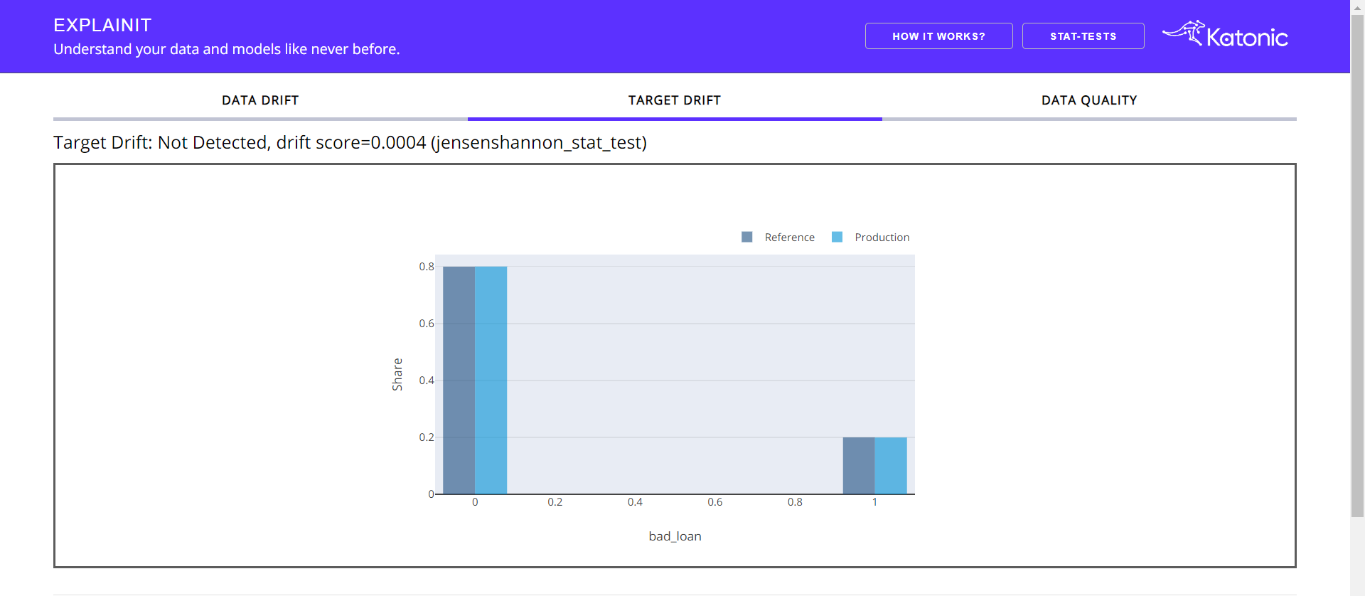 target_graph